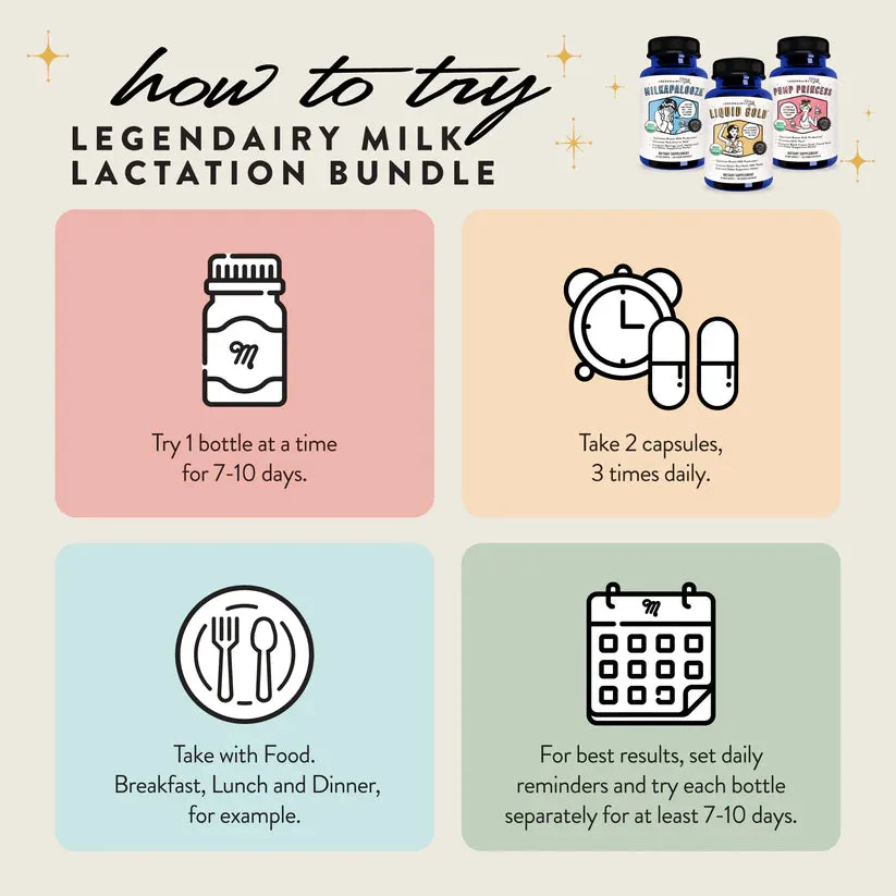 Legendairy Milk Lactation Support Bundle