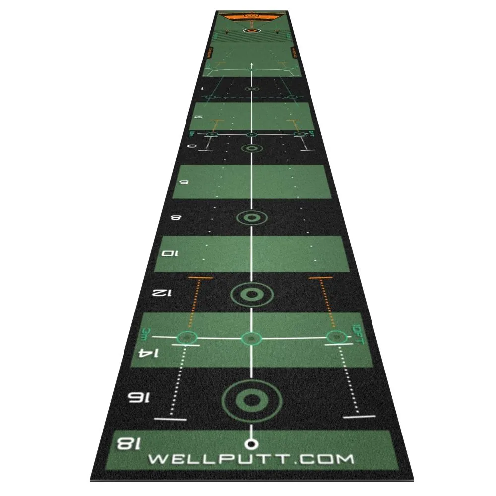 WellPutt Mat 13ft 2020